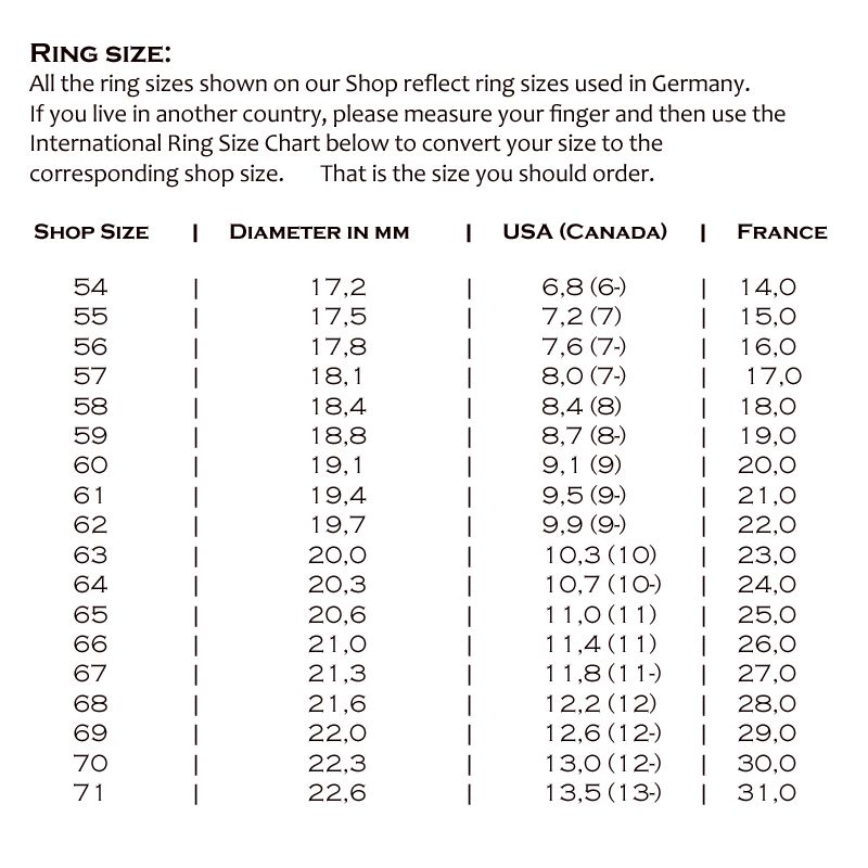 Ring Size Chart Canada